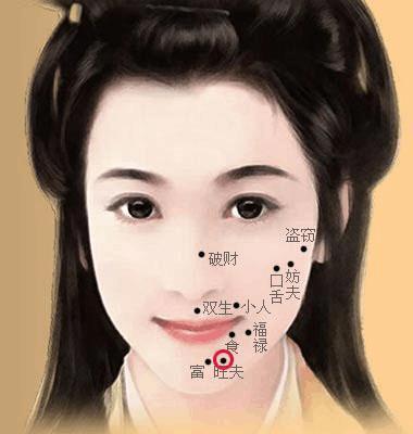 历史案例：权贵人物足底痣之启示