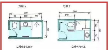 八、应加装抽风机
