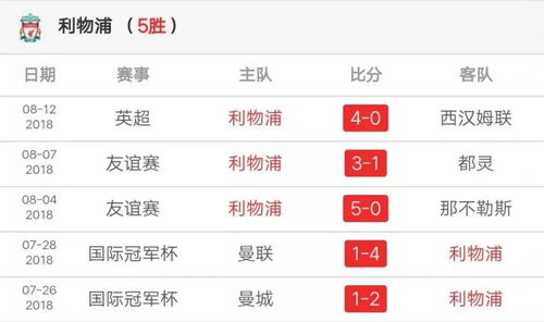 2026年2月有哪些扫舍吉日和开门吉日推荐呢？