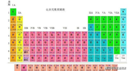 行业特性也不嫩忘