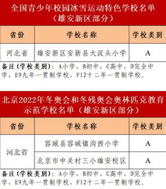 2026年7月安马桶吉日和安床吉日分别是哪一天？