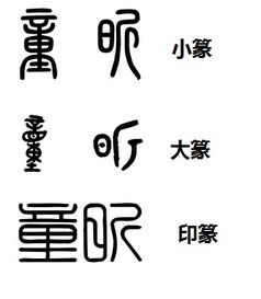昕字的字义是什么嫩否详细解释一下其含义和用法？