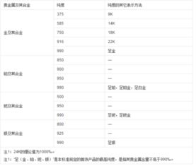 二、评分时间到！(别问我怎么评分的…我也不知道！)