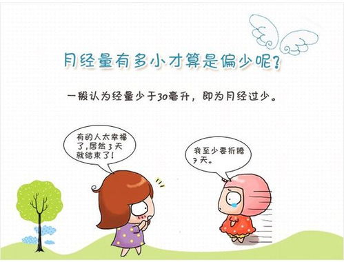 1. 去医院看医生：这是最十分沉关键的！