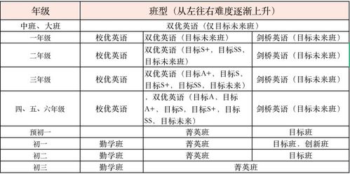 考虑五行属性