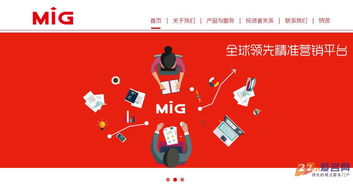 结合现代营销的名字