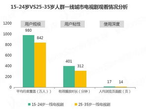 6. 高悟性与哲学倾向