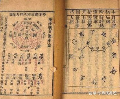 奇门遁甲在阴宅风水堪舆中，值符的作用究竟有多关键？