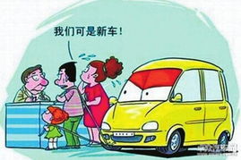 白羊座人士之车辆倾向解析