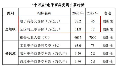 三、  2025年10月求医吉日的深度解析与干支逻辑