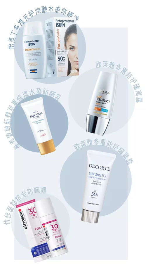 防晒：旅行的必需品，不容忽视