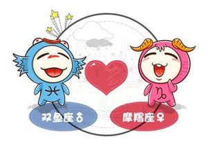 双鱼男和摩羯女各自的个性特点有哪些不同之处？