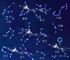 唐立淇2016年天蝎座运势具体内容是什么？