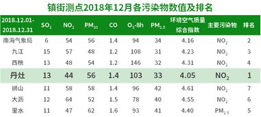 2026年拆卸最佳吉日具体是哪几天？