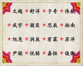 莫姓宝宝起名：打破常规的思维模式