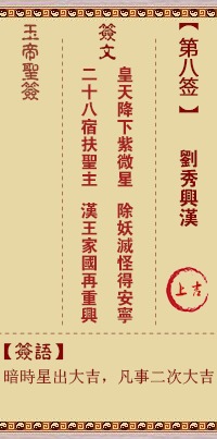 玉帝灵签第八签详解中，如何解读其象征意义？