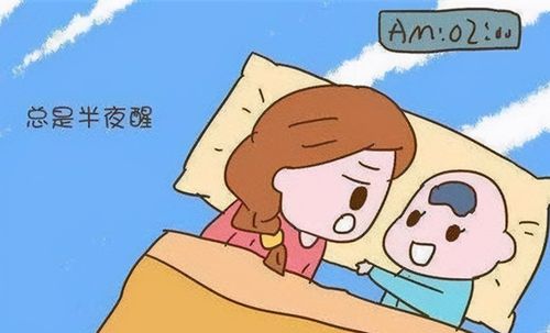 事件背景：孩子午夜惊醒， 床下声音的来源