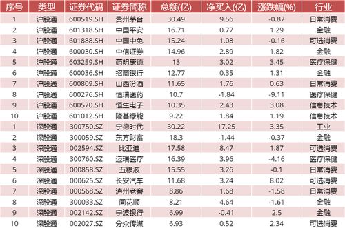 2026年1月下旬和8月下旬分别有哪些黄道吉日？