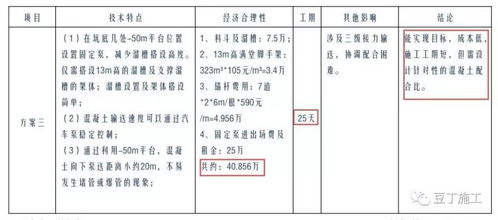 2.2 祭祀供盐米法——借助神明庇护提升正能量