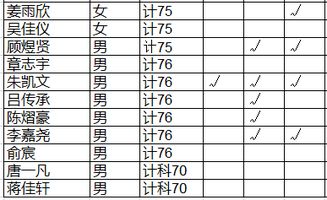 二、 文献综述与理论框架