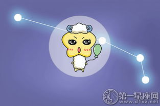 3. 白羊座：冒险精神与机遇把握