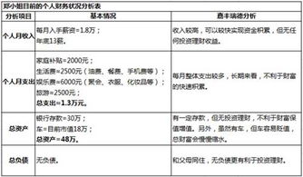 1. 金钱流向及支出结构