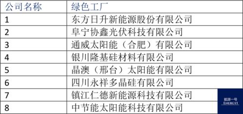2. 名字“锦”与“浩” 五行的组合问题