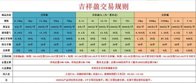 三、  择吉理论的深层逻辑与操作实务