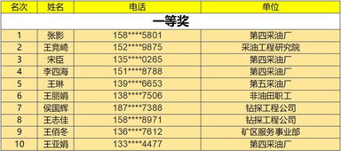 准备工作岗位清单（随意写写， 不保证完整）