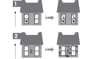 二、 窗户形制与色彩对风水效应的调节作用