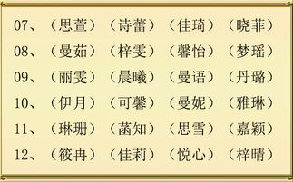 1. 志 厚