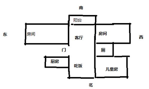 3. 风水摆设与五行调和