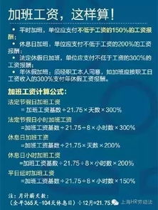 薪酬谈判中的客观评估要素