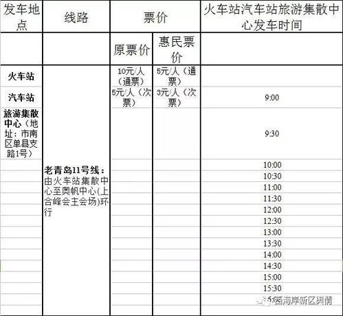 第一章：票价之谜——在这个充满谎言的世界里寻找真相