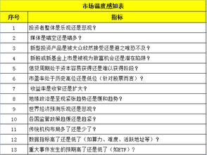 自会兰名字打分优化方案