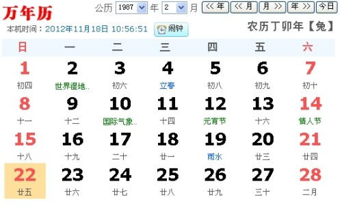 1. 生肖与星座之吉祥指示