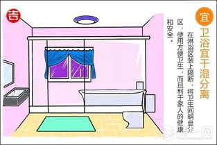 家里不同功能区布局，风水上具体有哪些不同讲究？