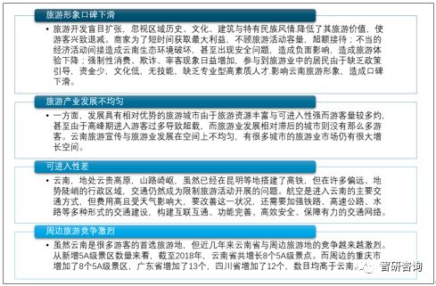 重庆题库的实战效果：从40%错题率到全对