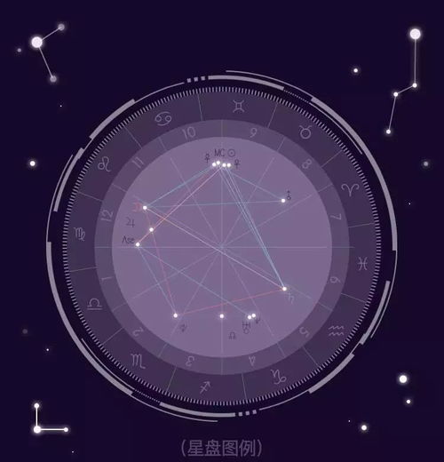 3．禄存星与七煞配合：化解危机还是增添隐患？