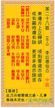 观音灵二十八解签中，每一签都有哪些寓意和解释呢？