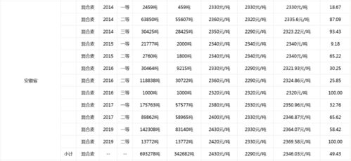 2026年姓名测算结果如何？有没有什么可以预测？