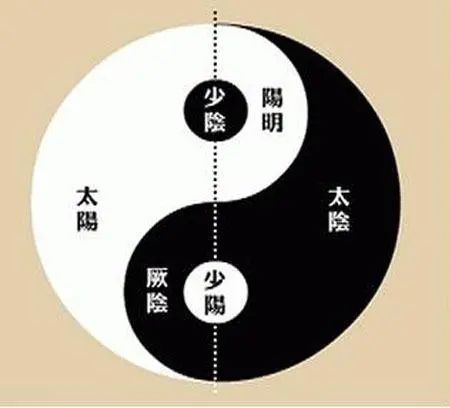 常见错误示例（请务必避雷）