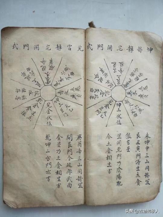 2.1 立向与开门——纳气之关键环节