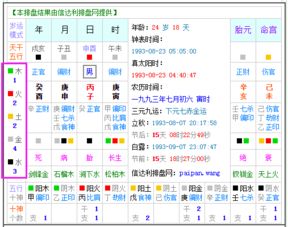 五行缺啥补啥