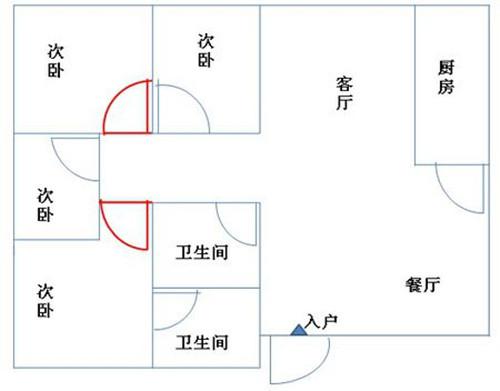 ：阳宅纳气之枢纽与空间布局的深层逻辑