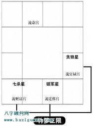 1．事业宅（职务宿）