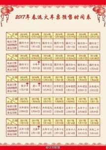 一、 历法时间节点及星神分布概述