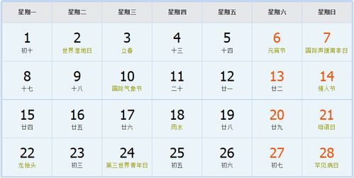 四、 个人发展主题及其星象映射