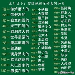 出生日期占卜运势真的准确吗？靠谱吗？
