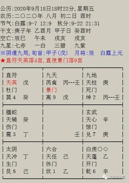 案例三：个人婚姻关系现状之评估